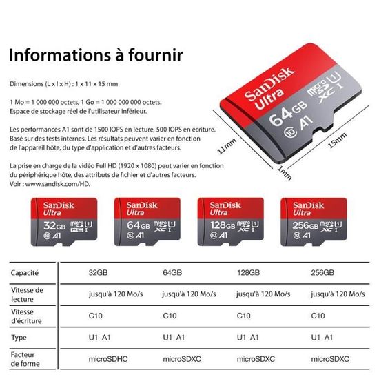 Carte Micro TF SD classe 10 SanDisk 64 G + Lecteur USB 2.0 - originale, carte  mémoire pour Smartphone Tablette Caméra Surveillance - Cdiscount Appareil  Photo