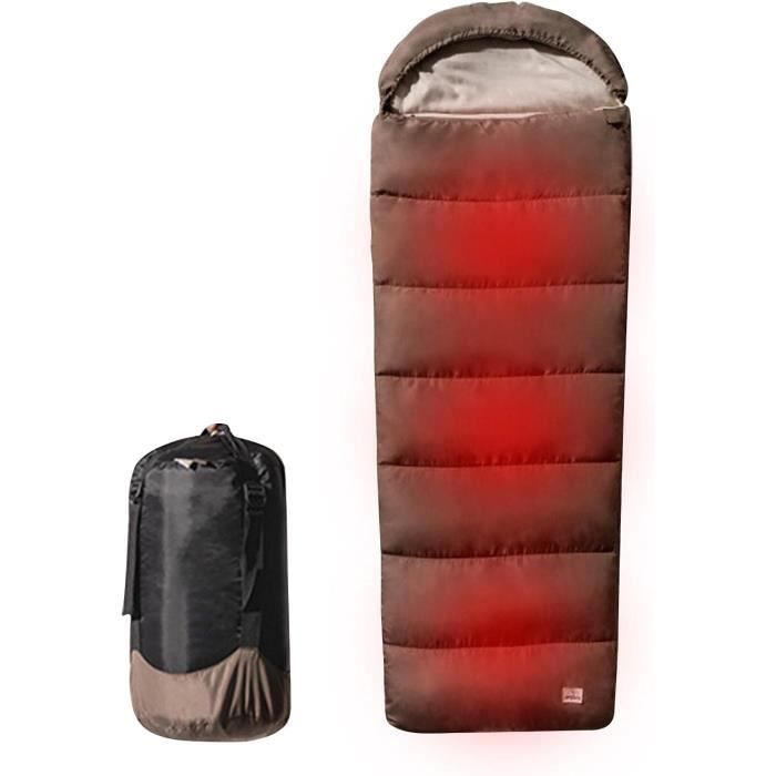 Tapis de sol cheap sac de couchage