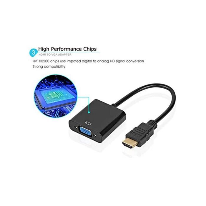 Adaptateur VGA vers HDMI pour PC MSI Convertisseur Television Ecran  Retroprojecteur Cable 1080p - Cdiscount Informatique