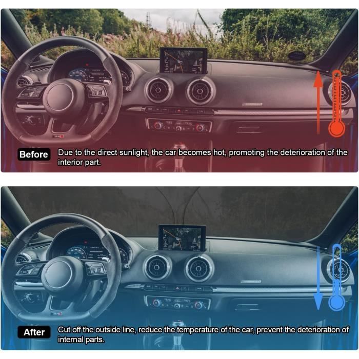 Pare-soleil Pour Audi A3 8V/8Y 2014-2024 - Protection UV Et Anti-chaleur