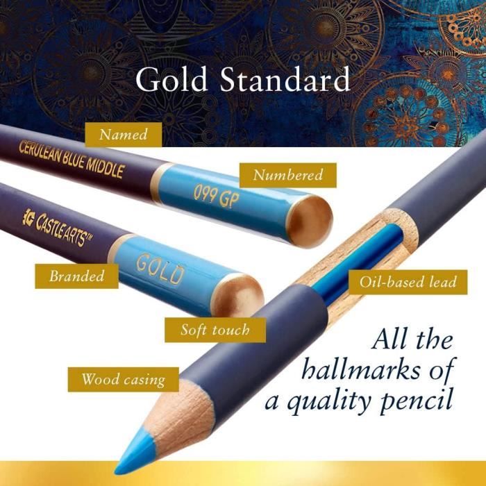 Castle Art Supplies Set de 120 Crayons de Couleur Mines Colorées Plus Nettes et Incassables