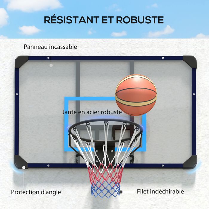Un panier, un ballon et plein de jeux différents ! Partie 2