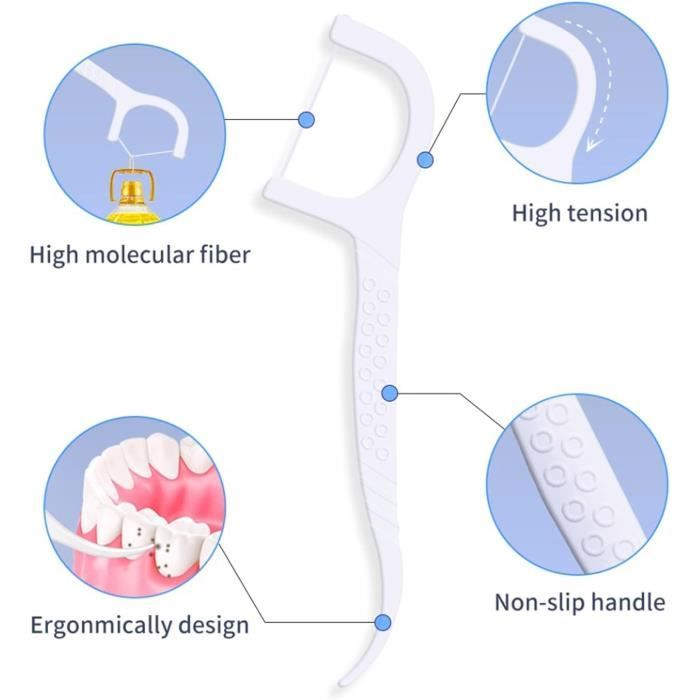 Stoxser Lot De 150 Cure-Dents Goût Pêche - Fraîcheur Intense Et Naturelle Sans Sucre