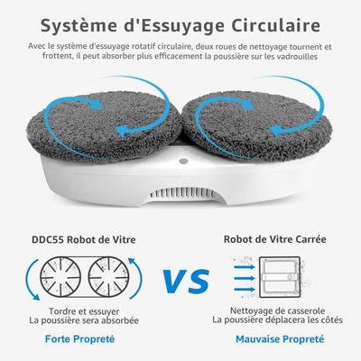 Senderpick - Nettoyeur de vitres automatique - Double pulvérisation Senderpick - Nettoyeur de vitres automatique - Double pulvérisation