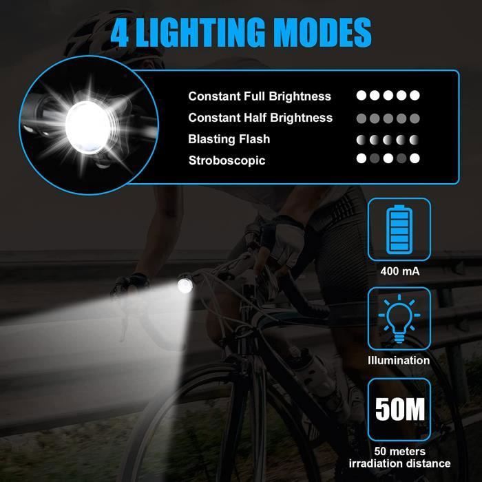 Impermeable vtt online