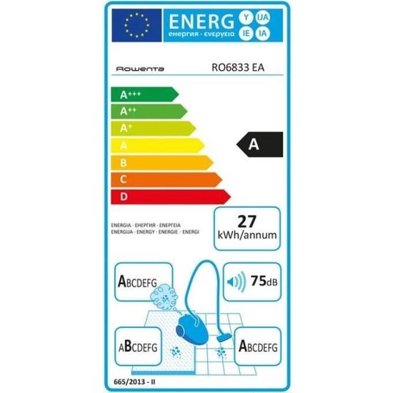 Rowenta ro6833ea top