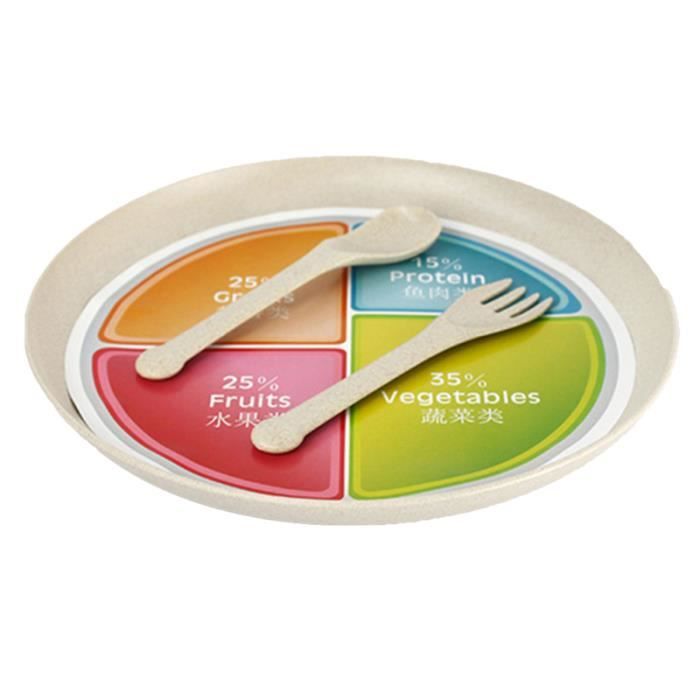 3 pièces plateau de repas 4 compartiments de nourriture paille de blé vaisselle plaque d'équilibre nutritionnel AFFICHE - POSTER