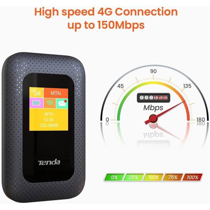 Routeur mobile 4G LTE Cat4 150 Mbps -Tenda 4G185 (V3.0), routeur 4G avec carte sim, hotspot wifi, batterie 2100mAh, Plug&Play