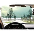 Omabeta visière anti-éblouissante 2 en 1 Pare- de voiture HD 2 en 1 anti-éblouissement pour la conduite de jour et auto interieur-1