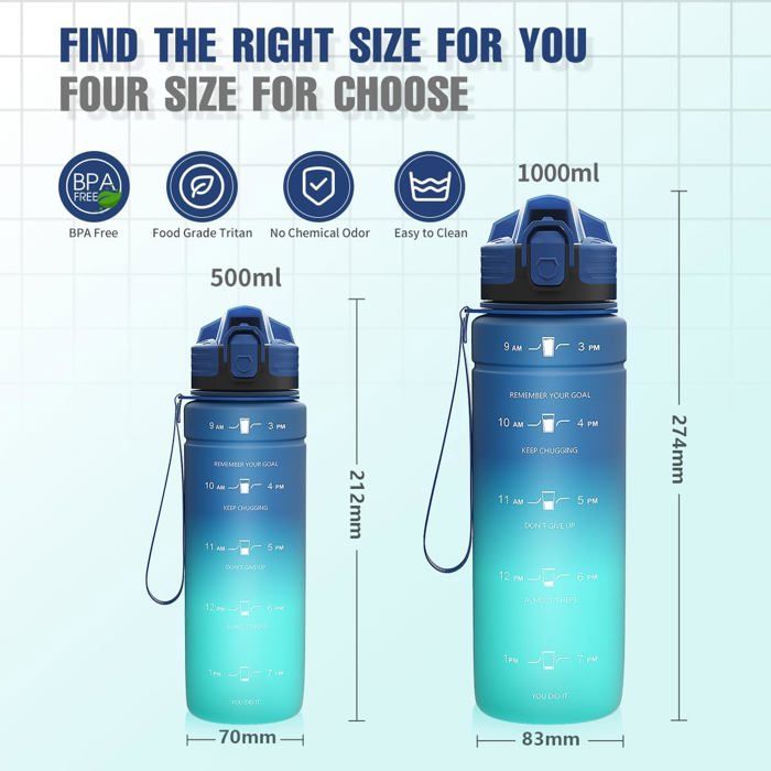 Gourde ARR'O 1000 Ml Avec Filtre Anti-fuite - Sans BPA, En Tritan - Vert, Pour Sport Et Quotidien