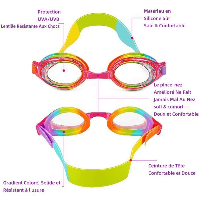 Mal au on sale nez lunettes