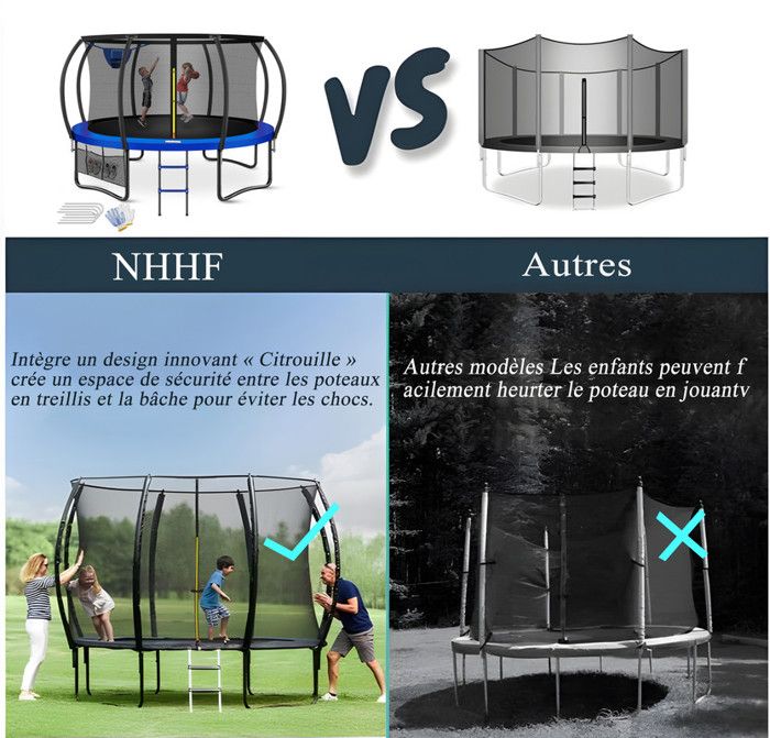 Protège-poteaux Pour Trampoline – Sécurité Renforcée, Diamètre 3,2 Cm, ABS Durable, Faciles à Installer
