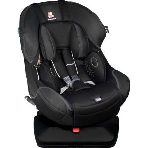 siège auto pivotant renolux