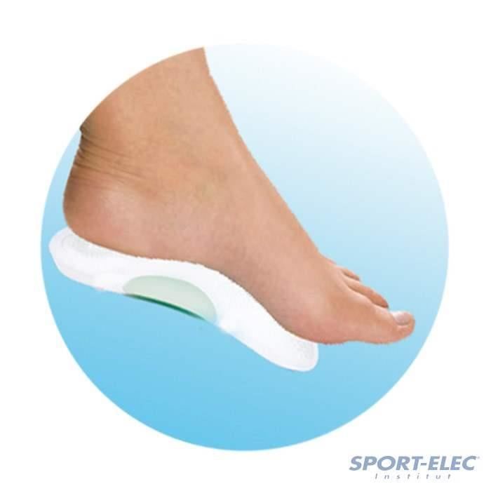 Sport-Elec- Semelles 3/4- Semelles orthopédiques en gel