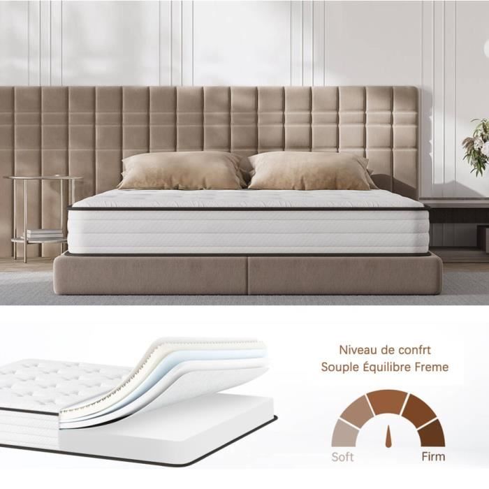 Matelas 140x200 Cm 24 Cm Épaisseur - Mousse Mémoire De Forme, Confort Zones, Pour Couple