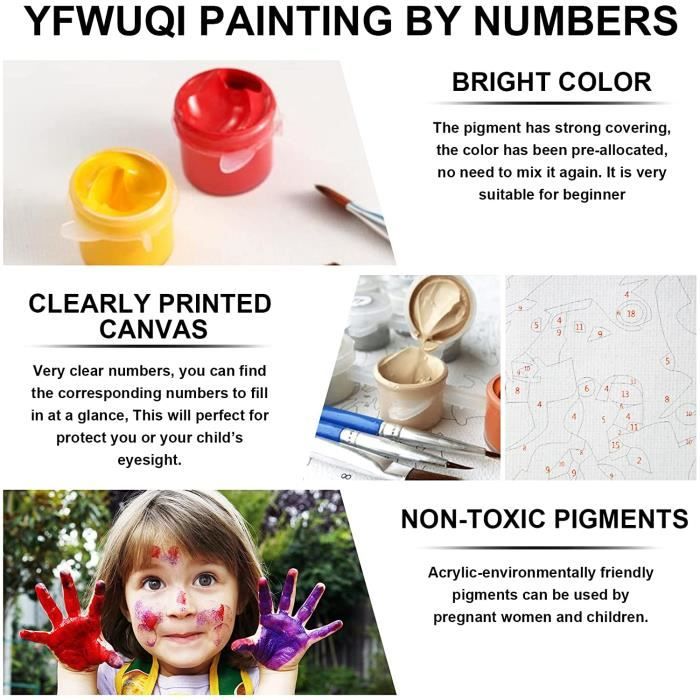 Peinture Numéro Adulte, DIY Paint by Numbers Kit Peinture à l'huile avec  Toile, Numéro d'Art, Pinceaux et Peintures Acryliques [93] - Cdiscount  Beaux-Arts et Loisirs créatifs