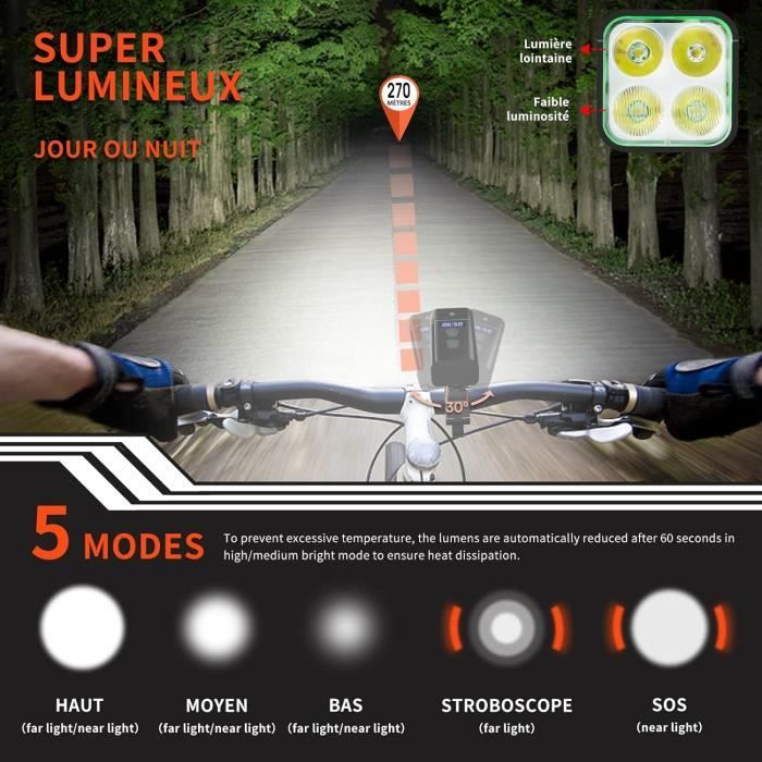 Feu Arrière De Vélo Rechargeable USB - Étanche IP65, Jusqu'à 56h D'autonomie, 3 Modes - Idéal Pour Vélo, Casque, Sac à Dos