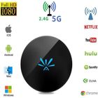 LPNOVE Wireless WiFi Display Dongle HDMI - Adaptateur d'affichage sans fil écran - Google Chromecast - pour Netflix YouTube