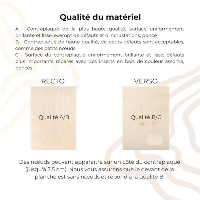 Creative Deco 3 x A4 Contreplaqué 24mm | 300 x 210 x 24mm | Planche Bois Brut Bouleau | Panneau