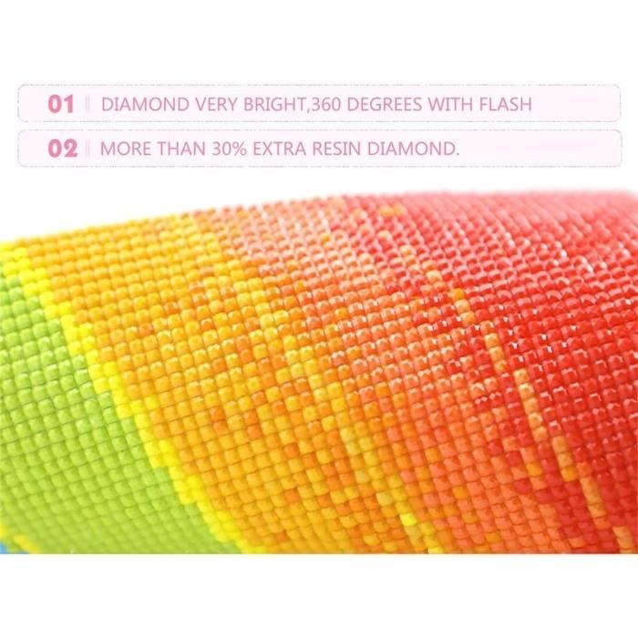 GerRit Kits De Peinture De Diamant 5d Diy 5d Pour Adultes