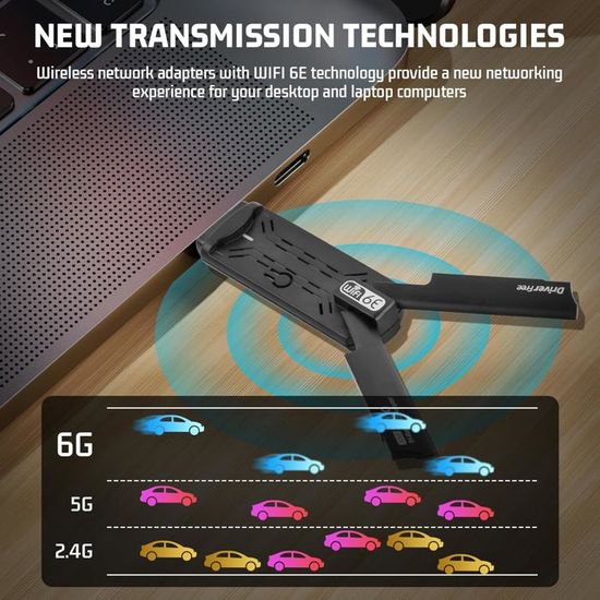 Adaptateur USB WiFi 6E AXE5400 Tri-bande Pour PC - Vitesse Jusqu'à 5400 Mbps, Faible Latence, Compatible Windows 10/11