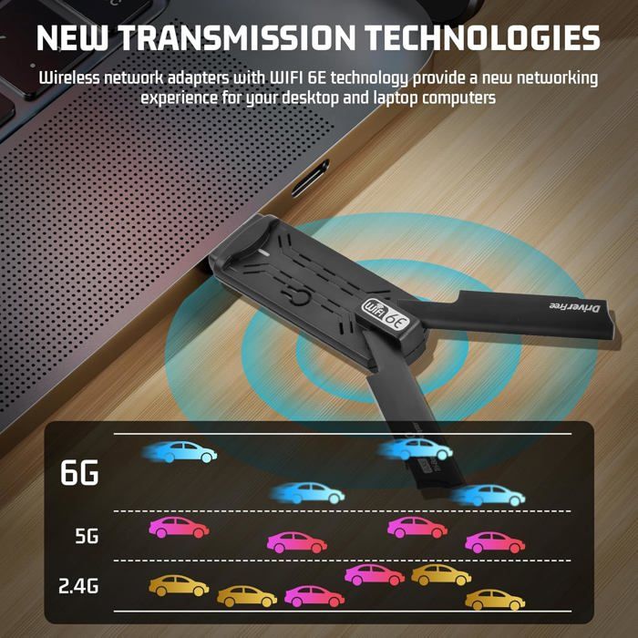 U12 Clé WIFI Puissante, WIFI Adaptateur AC 1300 Mbps, Dongle WIFI, USB