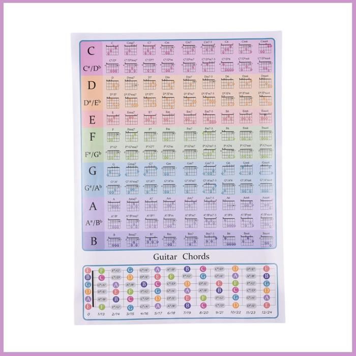 10 PAIRES SD1 Baguettes De Bois Hickory Pointe Bois Pour Batterie