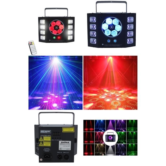 Projecteur LED Triple Effet Fuzzix Stellar1 - Derby, Gobo, Stroboscope - Télécommande - 3