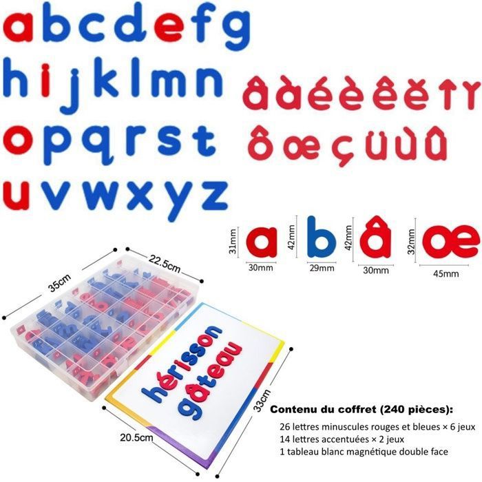 Sitemapcdatahttpsmodeinf Inetcompeintre Francais 7 Lettres