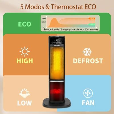 Chauffage Soufflant Céramique 2000W Avec Effet Flamme 3D - 3 Modes, Minuterie 12h, Thermostat - Pour Salon, Bureau