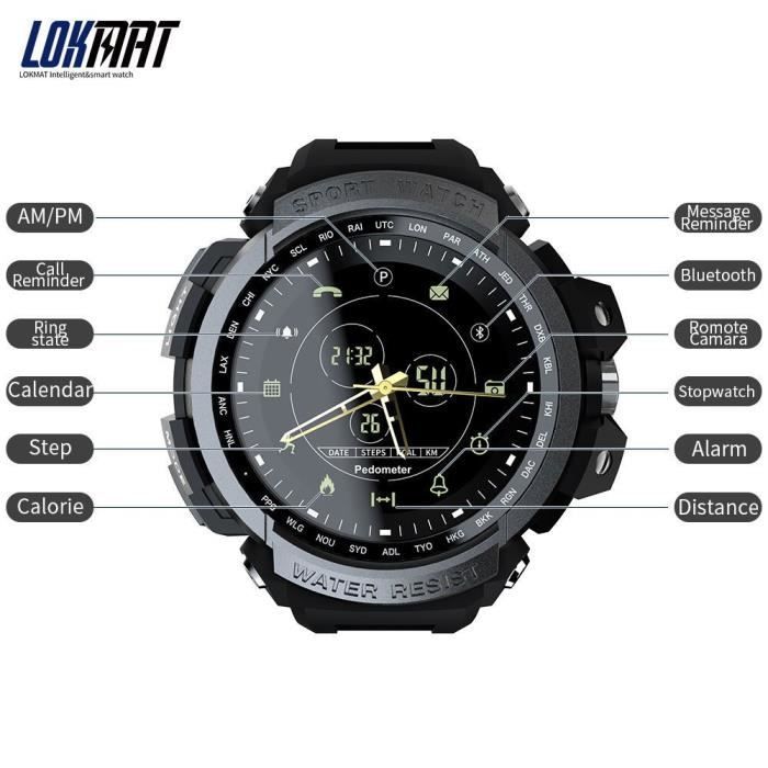 Montre sales lokmat avis