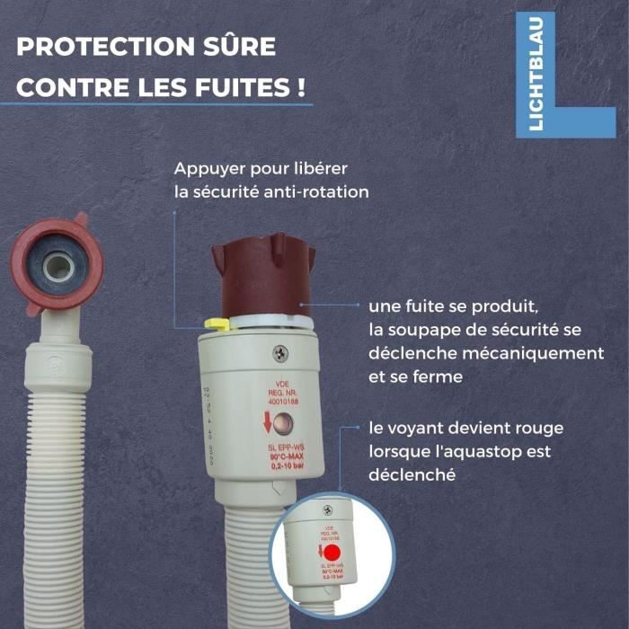 Tuyau Machine à Laver 2m ONIX TECH - Raccord 3/4, 20-60 Bar, Garantie 5 Ans