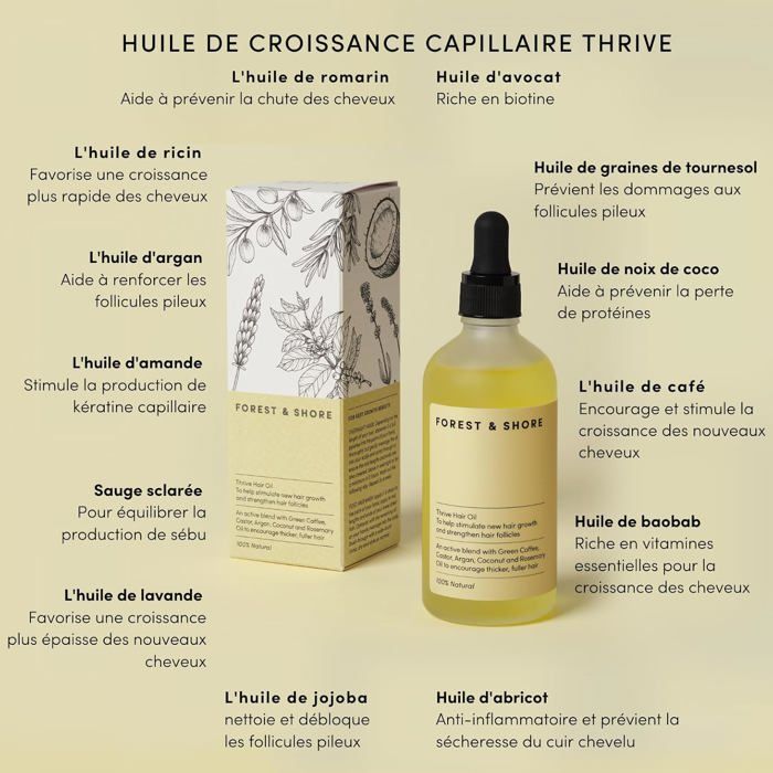 Huile Cheveux Romarin Menthe Mielle 3x59ml - Croissance, Anti-casse, Cuir Chevelu
