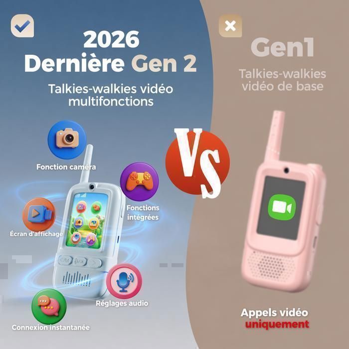 Lot de 2 talkie-walkies Vidéo pour enfants, double caméra HD, jouets rechargeables, portée de 300 m, cadeaux pour garçons et filles, pour Intérieur et extérieur, Camping, Anniversaire