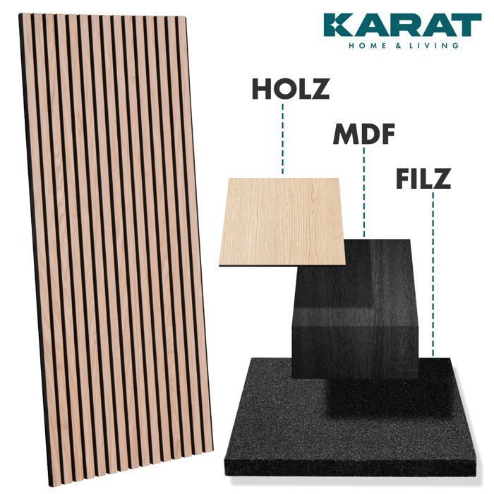 Lot De 4 Panneaux Acoustiques Bois – 120 X 60 Cm – NRC 0,8 – Pour Studio, Salon, Bureau – Design 3D Avec Feutre