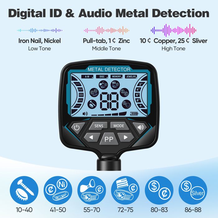 Détecteur De Métaux Professionnel - Bobine étanche, 5 Modes, écran LCD, Rechargeable
