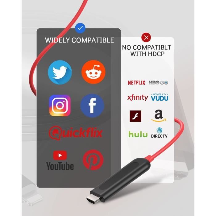 Adaptateur Lightning Vers Hdmi 6,6 Ft, Câble Hdmi Pour Iphone Tv