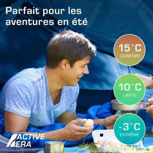Test : sac de couchage Millet Baikal 1100 Reg