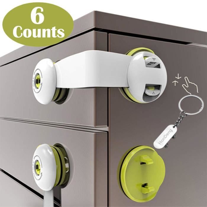 sécurité porte bébé