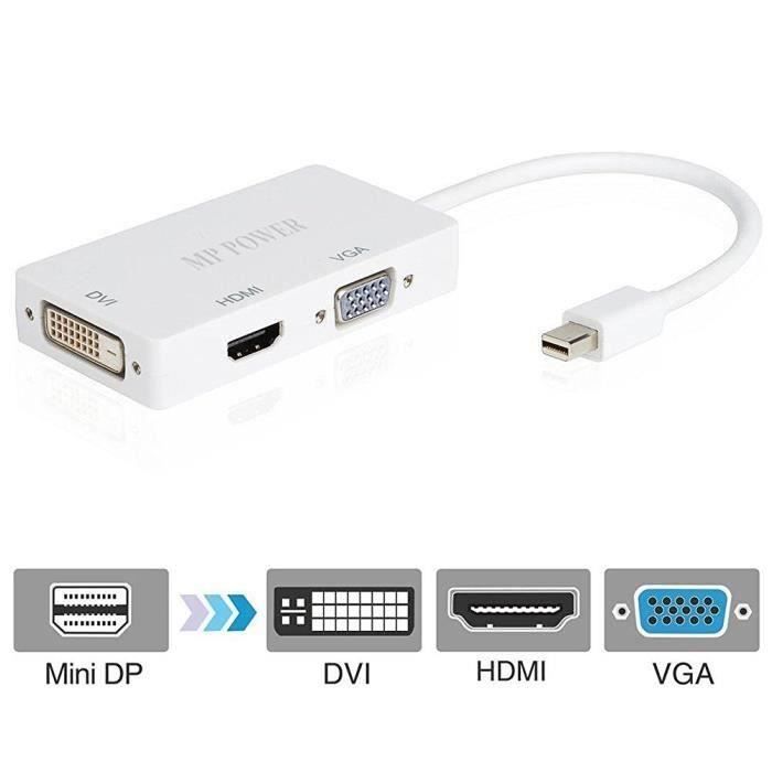 Adaptateur Apple mini-DisplayPort vers DVI - Vidéo - Apple