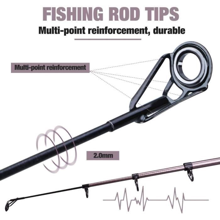 Kit Poignée De Moulinet Casting ABU GARCIA, Style REVO / PROFIL BAS, Fibre De Carbone
