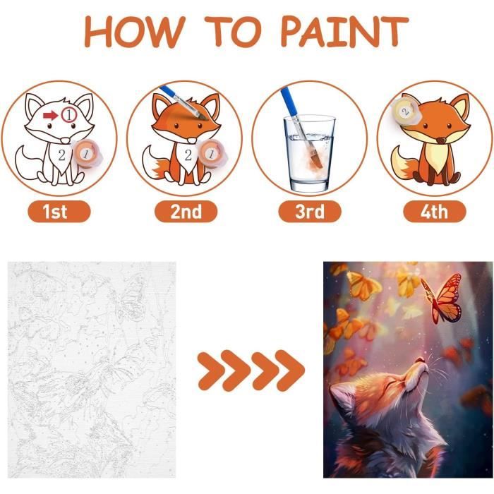 Kit Peinture Par Numéros Adulte – Toile 30x40cm "Petite Fille Et Fleurs", Peintures Incluses