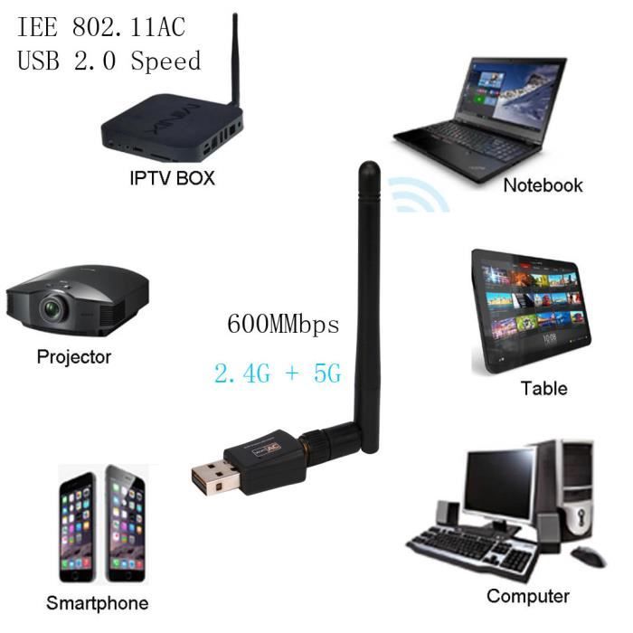 600 Mbps double bande 2.4/5GHz Wireless USB WiFi Adaptateur réseau avec  antenne 802.11 AC - Prix pas cher - Cdiscount