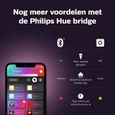 Philips Hue White and Color Ambiance FUGATO Spot 4x5.7W - Noir-2