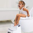 BAMNY Bébé Réducteur de Toilette, Rehausseur WC Enfant Siège de Toilette Avec Coussin Poignée Dossier (blanc)-3