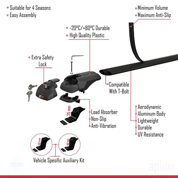 Barres De Toit - FLY - Modèle GRIS 30 - Aluminium - 3 Pièces - Charge Utile