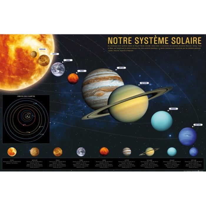Syst/ème Solaire Poster Educatif Grand taille 60 x 40cm
