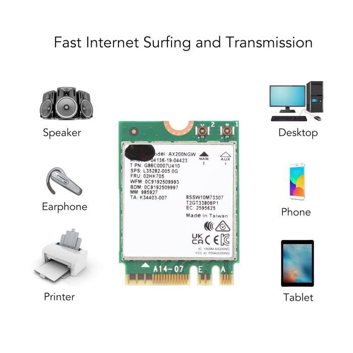 HEG Carte Réseau Sans Fil Carte Sans Fil Wifi 6 M.2 Pour Ordinateur ...