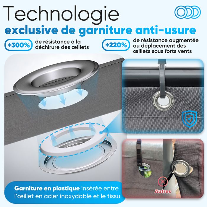 SUNNY GUARD Brise Vue Balcon 90x500cm HDPE Anthracite - Écran Jardin Avec Attaches
