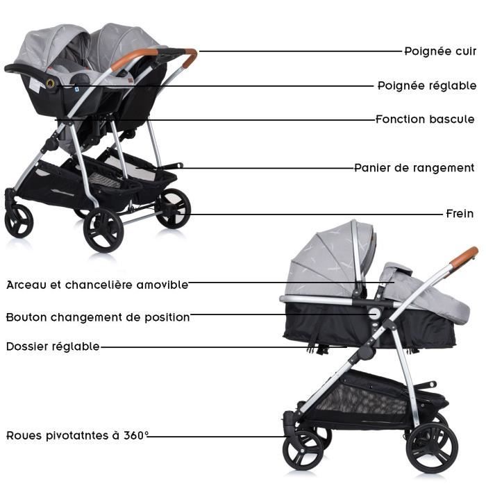 Duo smart poussette jumeaux ou enfants rapprochés largeur 79 cm